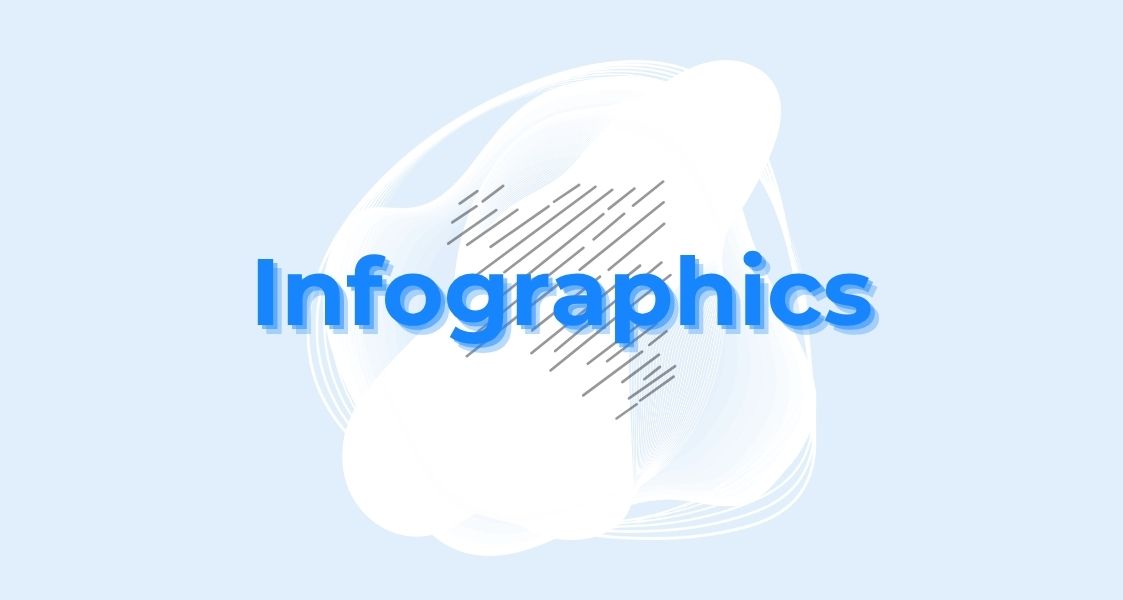 Corporate Infographic Design